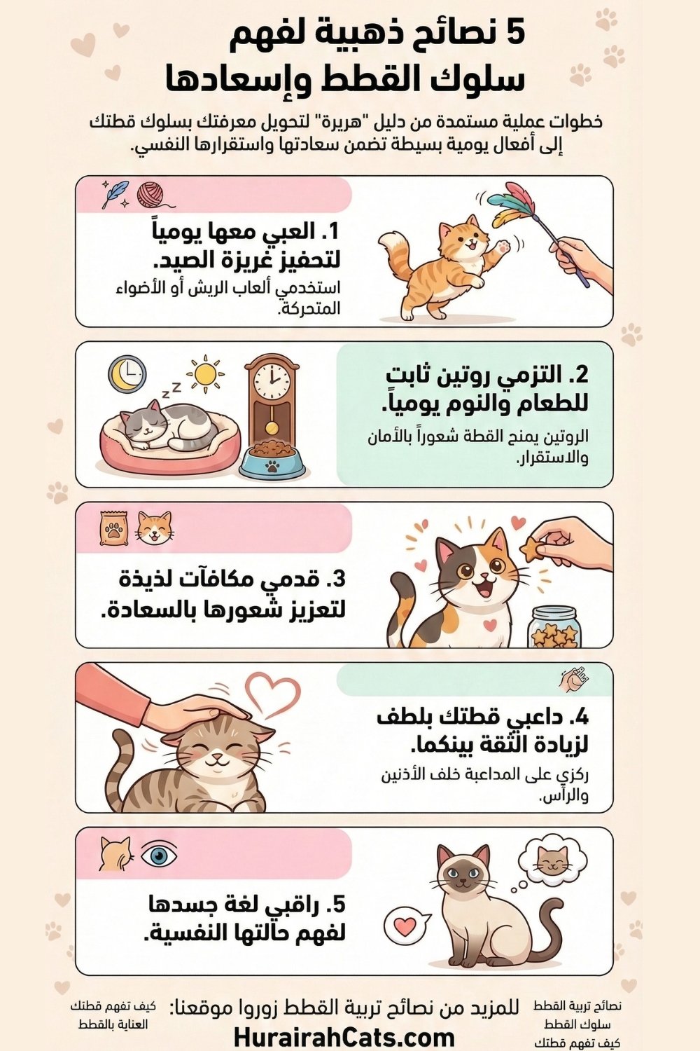 إنفوغرافيك يوضح ما إذا كانت القطط قد تعاني من الاكتئاب، مع أبرز الأسباب مثل التغيرات البيئية وفقدان الرفيق، والعلامات مثل الخمول وفقدان الشهية والعزلة.