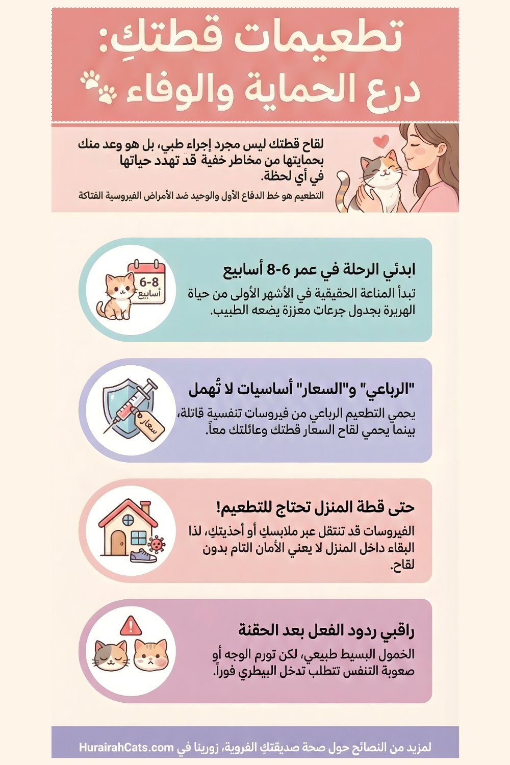 
إنفوجرافيك مصور يوضح جدول التطعيمات الأساسية للقطط من عمر شهرين حتى الكبر. يحتوي على معلومات عن التطعيم الرباعي (FVRCP)، تطعيم السعار، وأهم التطعيمات الاختيارية. يشرح الأمراض التي تقي منها كل تطعيم والمواعيد الموصى بها للجرعات الأولية والمعززة.