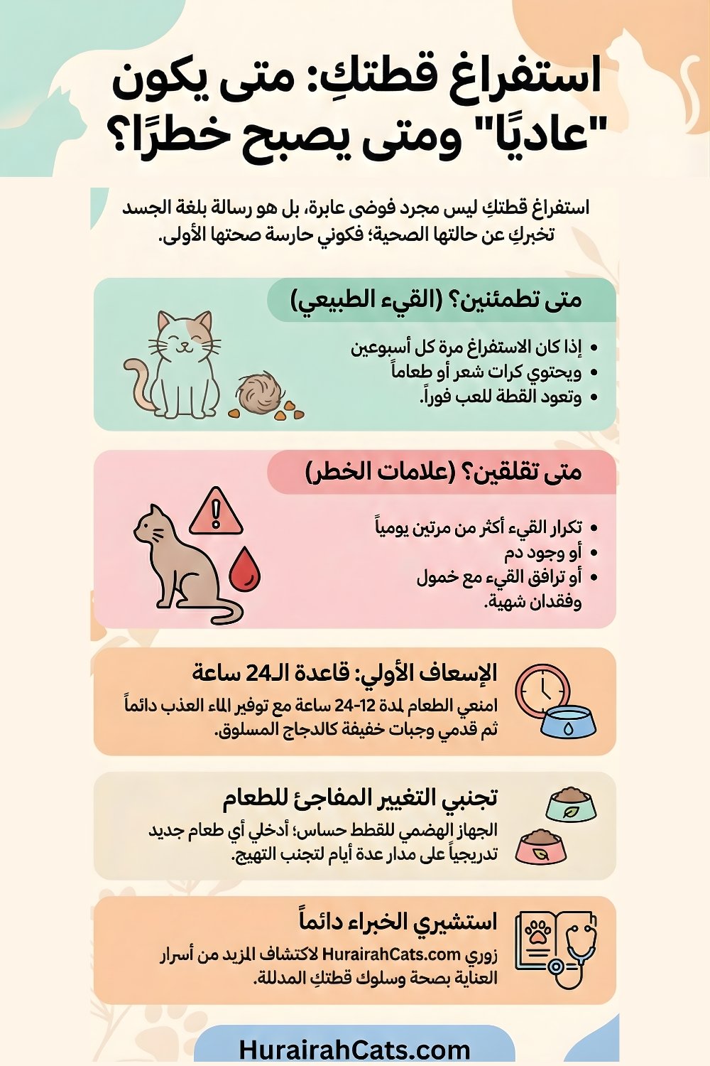 إنفوغرافيك يوضّح أسباب استفراغ القطط، الفرق بين الحالات الطبيعية والمقلقة، ومؤشرات تستدعي الانتباه البيطري.
