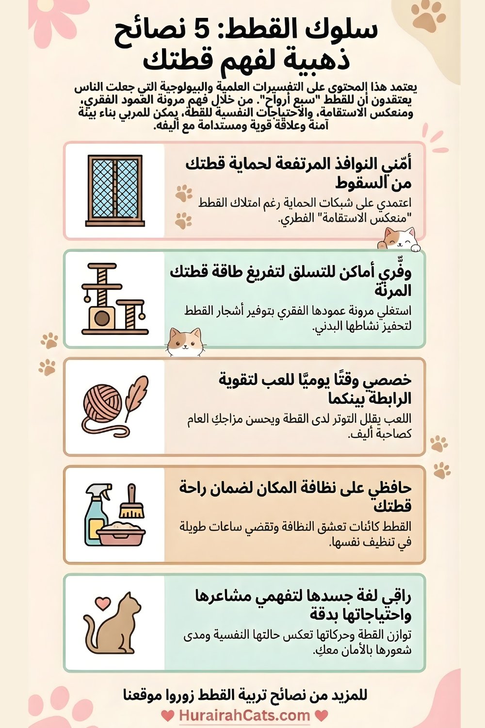 إنفوغرافيك يشرح سبب الاعتقاد الشائع بأن القطط تمتلك سبع أرواح، مع توضيح قدرات القطط على النجاة وخفة الحركة والتوازن.