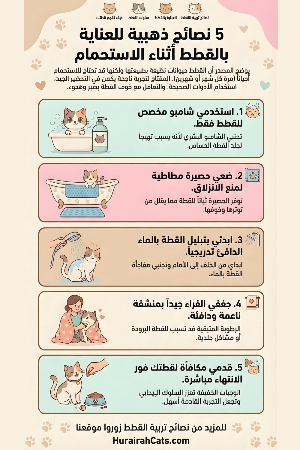 إنفوغرافيك يوضح ما إذا كانت القطط تحتاج إلى الاستحمام ومتى يكون تحميم القطة ضروريًا للحفاظ على نظافة الفراء وصحة القطة.