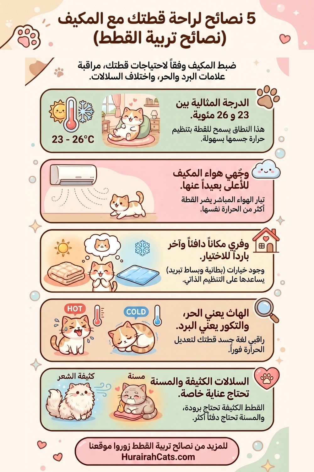 إنفوغرافيك يوضح 5 نصائح لضبط المكيف مع القطط: الدرجة المثالية 23-26، توجيه الهواء للأعلى، توفير مكانين دافئ وبارد، قراءة علامات الحر والبرد، والعناية بالسلالات الكثيفة والمسنة