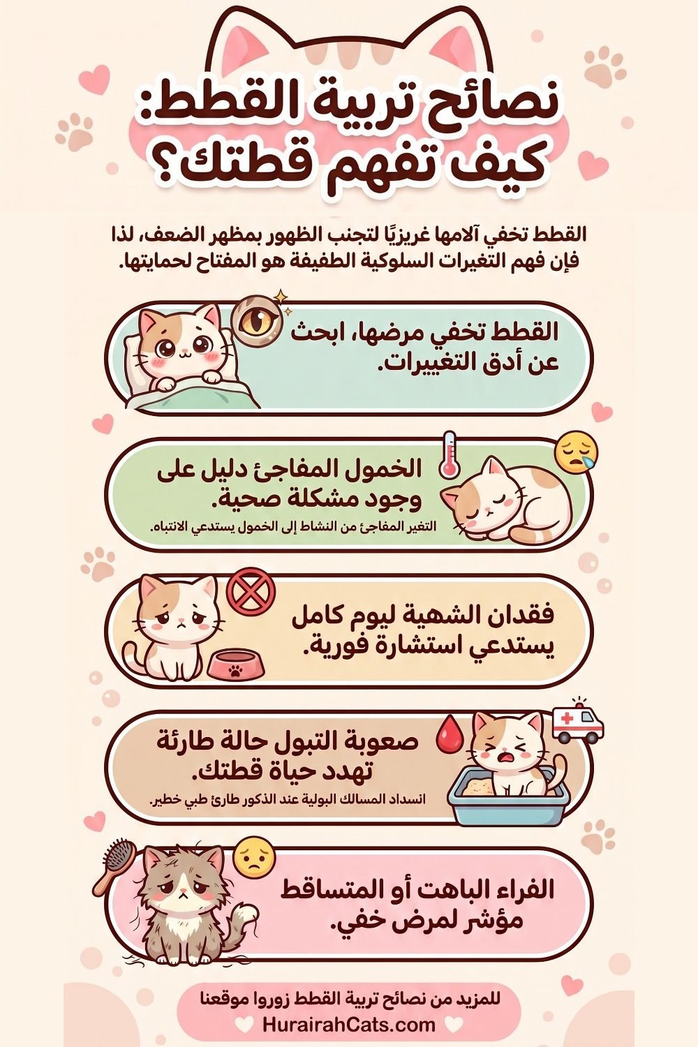 إنفوغرافيك يوضح 5 علامات تدل على مرض القطط: الخمول المفاجئ، فقدان الشهية، صعوبة التبول، والفراء الباهت كمؤشرات للمشاكل الصحية