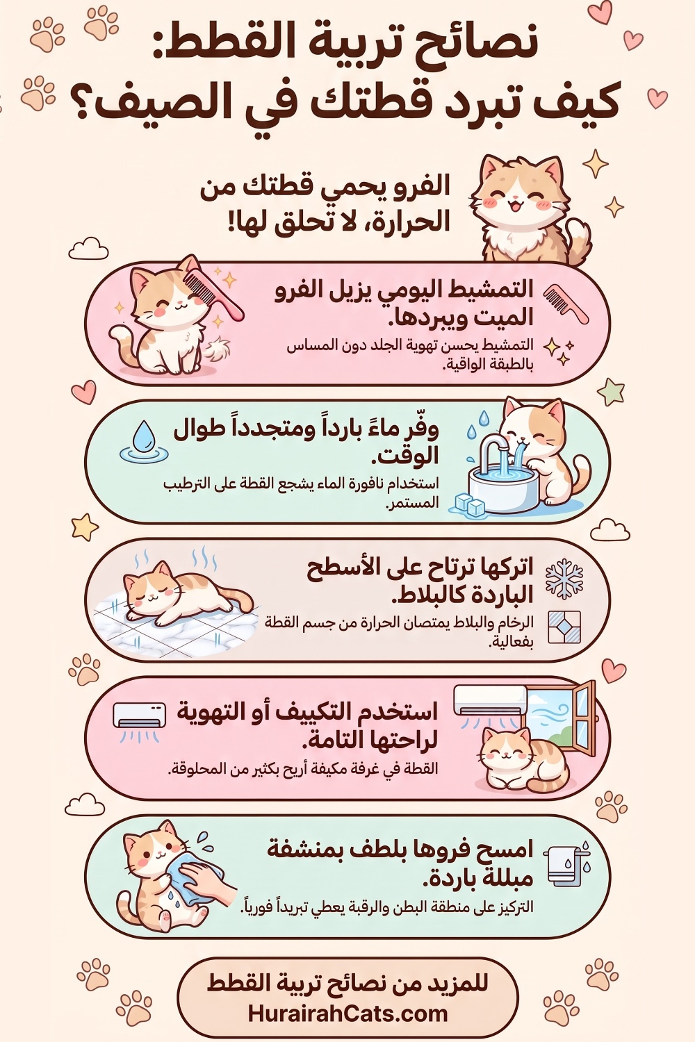 إنفوغرافيك يوضح 5 طرق لتبريد القطة في الصيف بدون حلاقة الفرو: التمشيط اليومي، الماء البارد، الأسطح الباردة، التكييف، ومسح الفرو بمنشفة باردة